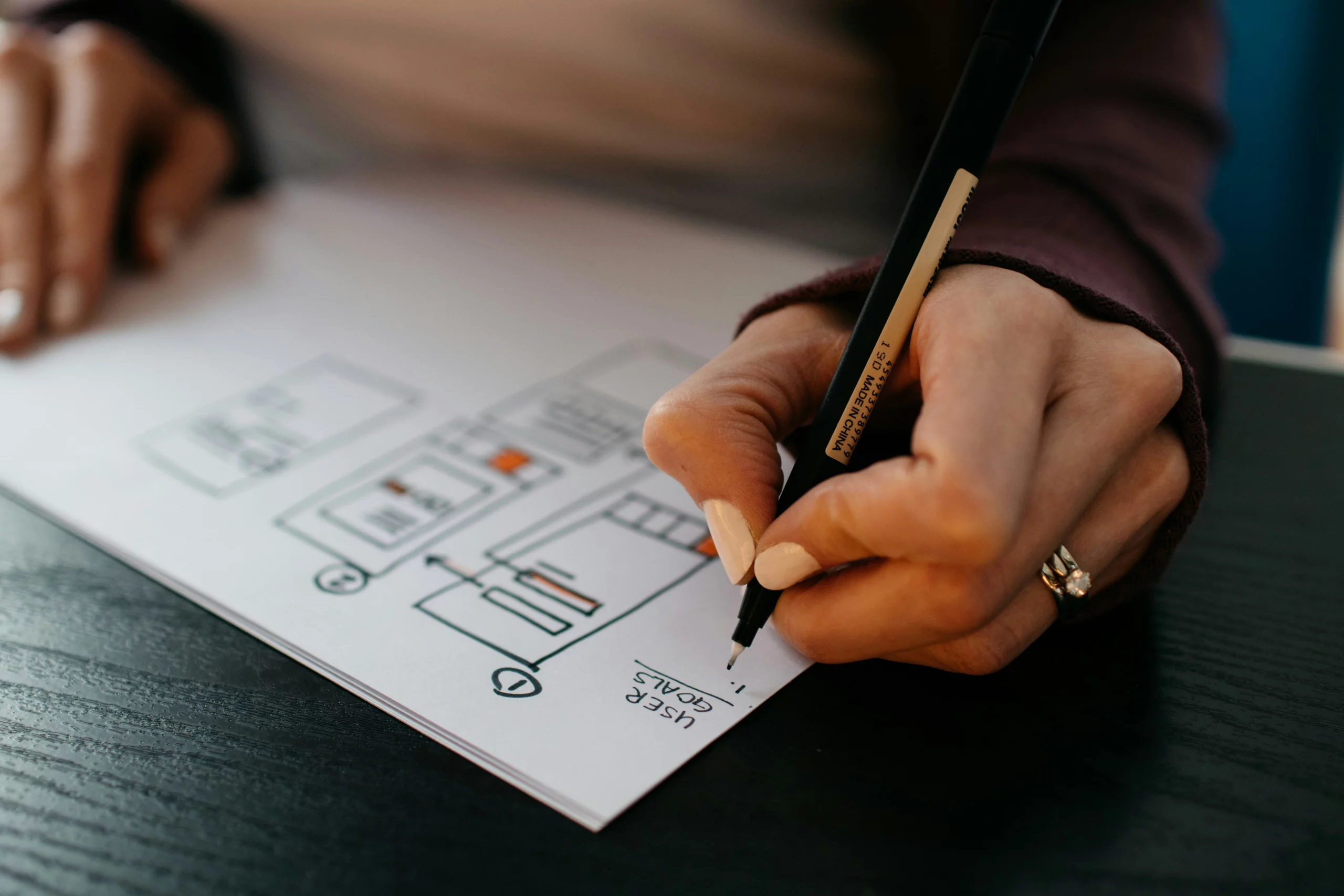Comment rédiger un business plan efficace